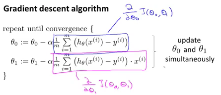 Andrew Ng机器学习算法入门(四):阶梯下降算法