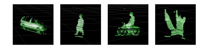 汇总|基于激光雷达的3D目标检测开源项目&数据集